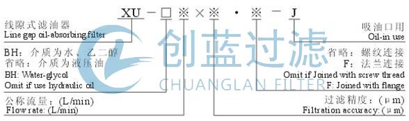 過(guò)濾器廠家