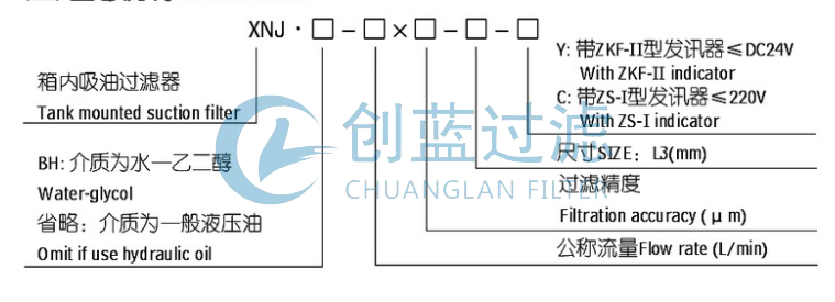 過(guò)濾器廠家