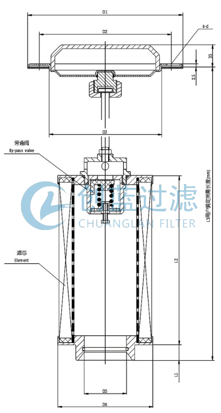新鄉(xiāng)過(guò)濾器廠家